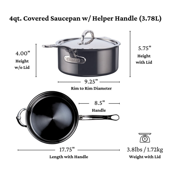 Hestan NanoBond® Molecular Titanium 4-Quart Saucepan with Lid (60025) - iFoodservice Online