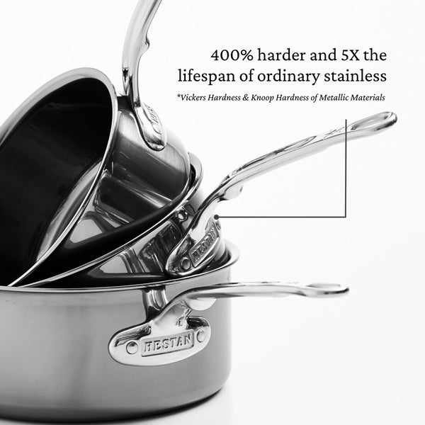 Hestan NanoBond® Molecular Titanium 4-Quart Saucepan with Lid (60025) - iFoodservice Online