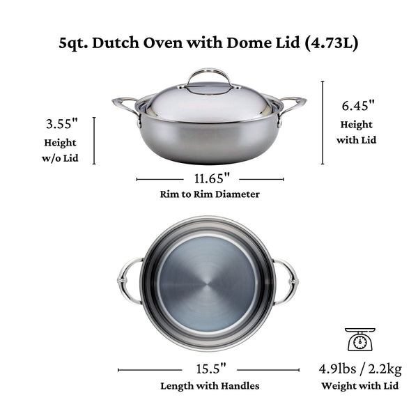 Hestan NanoBond® Molecular Titanium 5-Quart Dutch Oven w/Dome Lid (60043) - iFoodservice Online