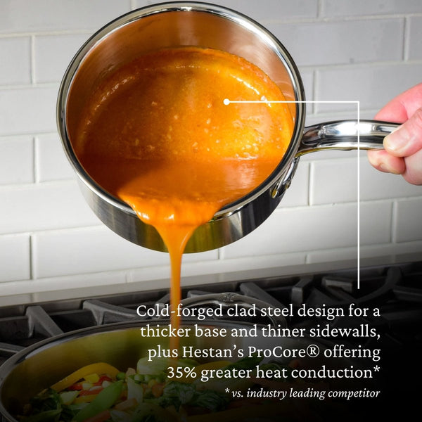 Hestan ProBond® Forged 1.5-Quart Professional Clad Stainless Steel Saucepan with Lid (31563) - iFoodservice Online