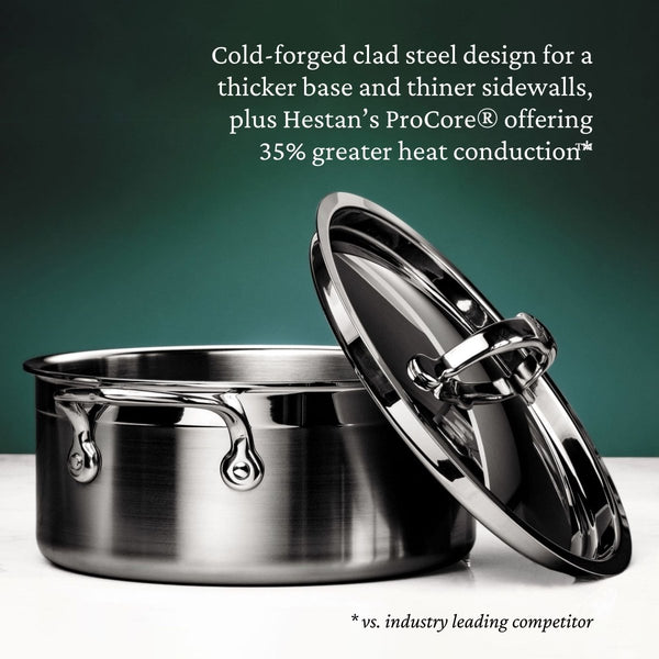 Hestan ProBond® Forged 3-Quart Professional Clad Stainless Steel Soup Pot with Lid (31582) - iFoodservice Online