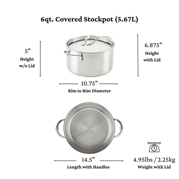 Hestan ProBond® Luxe 6-Quart Polished Professional Clad Stainless Steel Stock Pot with Lid (31794) - iFoodservice Online