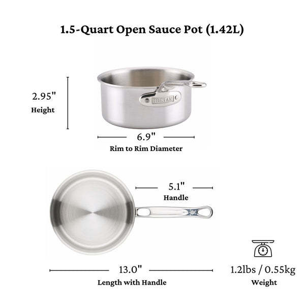 Hestan Thomas Keller Insignia™ 1.5-Quart Stainless Steel Saucepan (31017) - iFoodservice Online